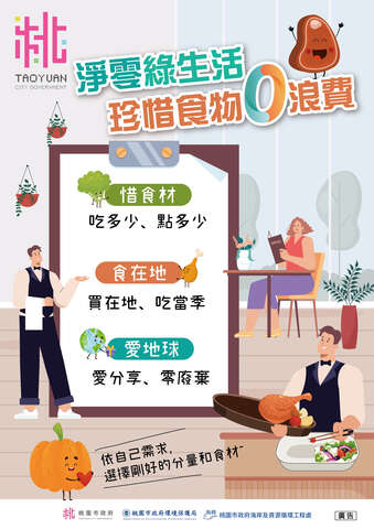 淨零綠生活