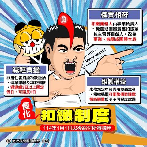 宣導圖卡1