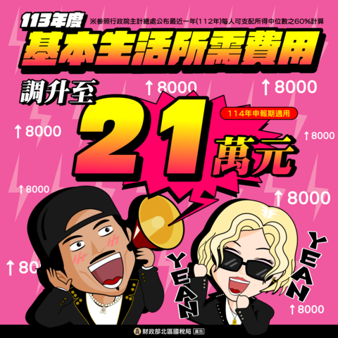 宣導圖卡5