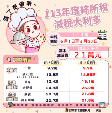 宣導圖卡6