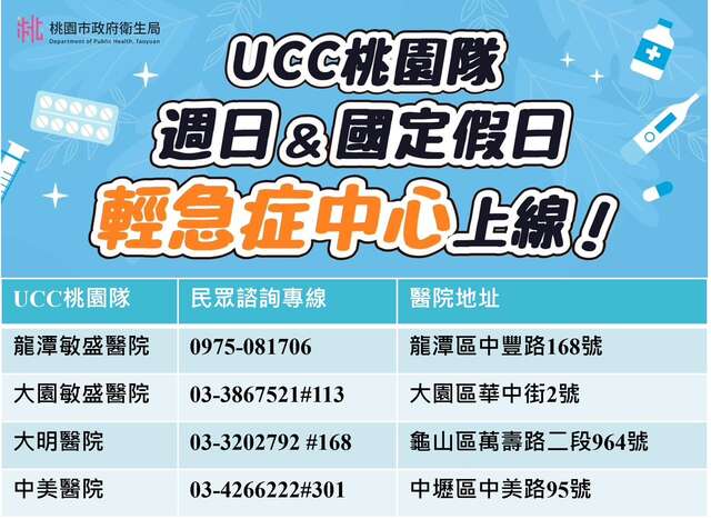 4處據點
