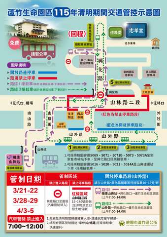交通管制圖