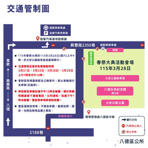 交通管制圖