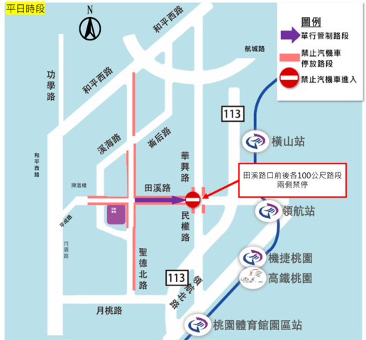 平日管制圖