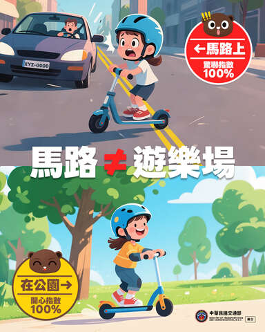 滑板車騎上馬路就GG (115年)