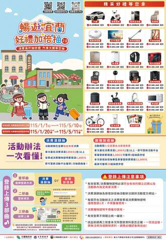 宣傳海報1