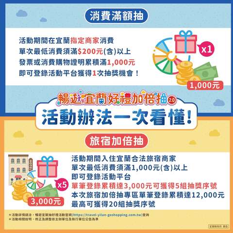 宣傳海報4