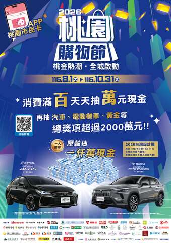 2026桃園購物節