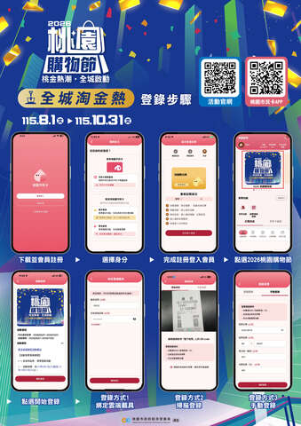 A4 特店登錄懶人包-發票登錄