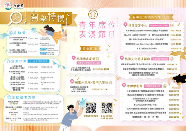 EDM反面
