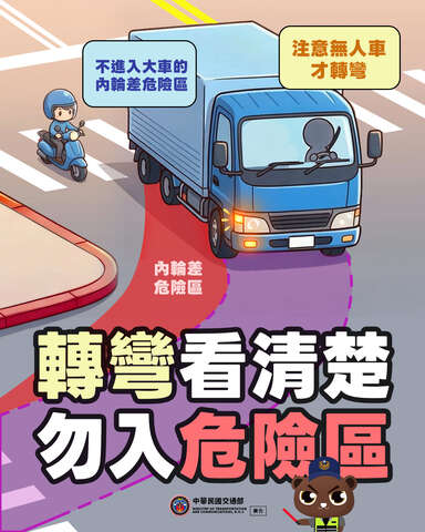 轉彎請遠離大車危險區